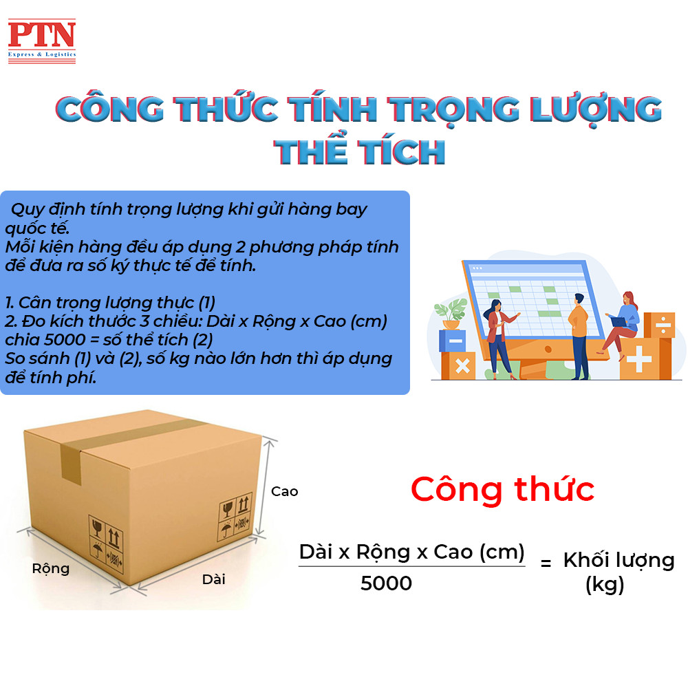 Gửi hàng đi Nhật Bản